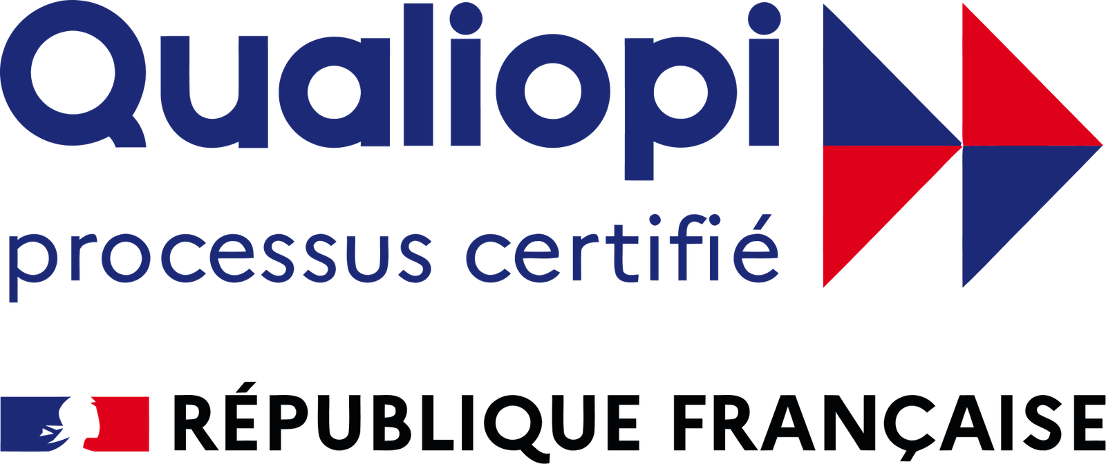 Certification Qualiopi — Processus certifié par la République Française